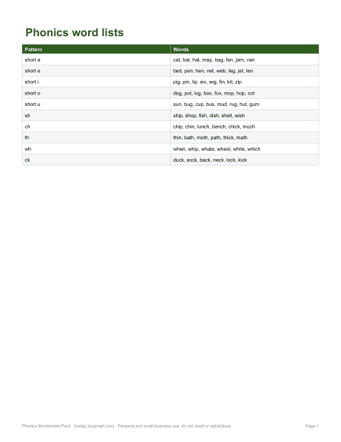 Preview of the first page of Word lists (PDF/DOCX)