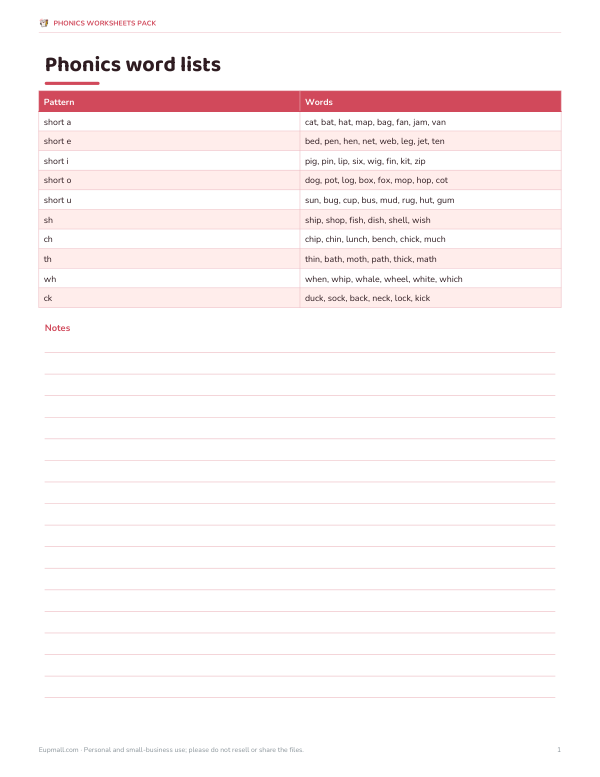 Preview of Printable Phonics Word Lists